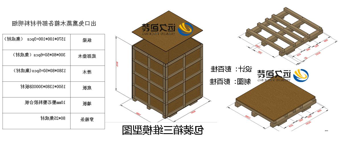 <a href='http://ma2.allanmin.com'>买球平台</a>的设计需要考虑流通环境和经济性